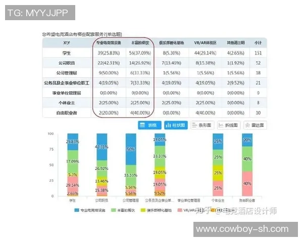 电竞选手如何引领时尚潮流与年轻人消费趋势的深度分析